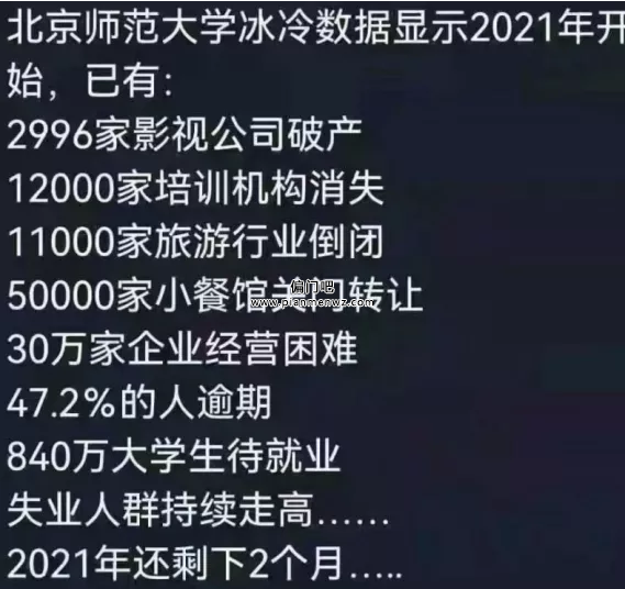 高利润支付宝逾期修复暴利项目