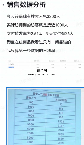 暴利项目赚钱月入10万