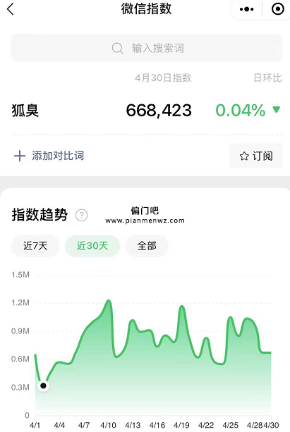 暴利项目赚钱月入10万