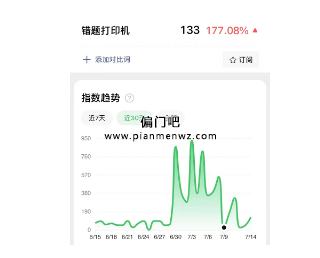 日赚800元的副业赚钱项目