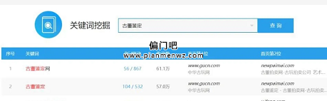 月入十万暴力挣钱的门路之古玩鉴定