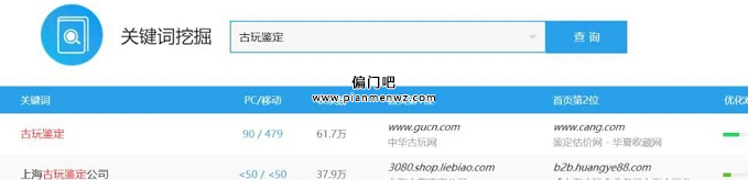 月入十万暴力挣钱的门路之古玩鉴定