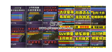 抖音冷门的数据控账号,月变现1万元
