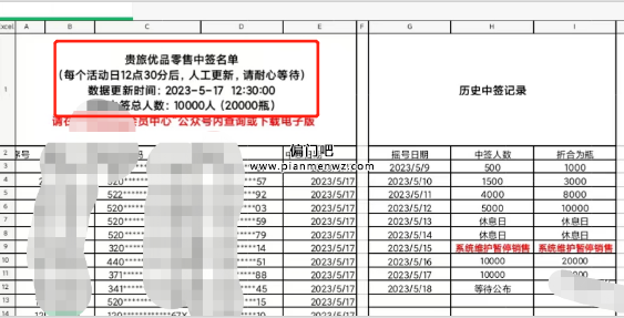 一单赚1300元的野路子赚钱项目