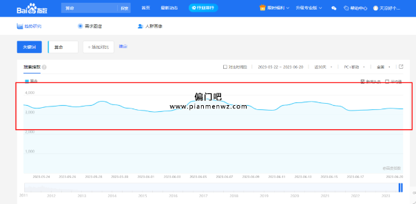 日赚1000+小众偏门赚钱项目