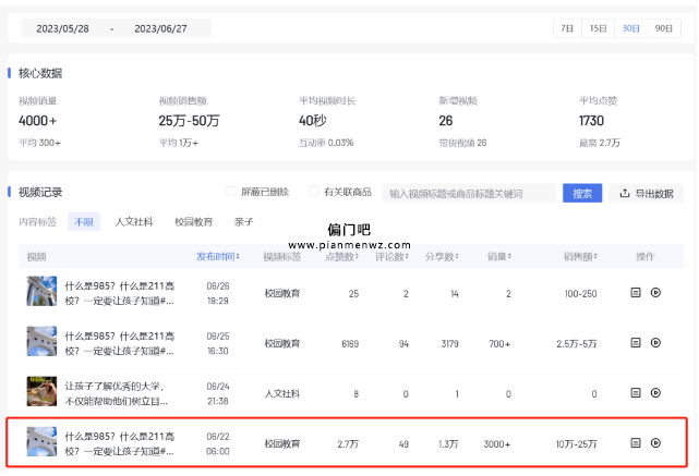 日赚1万+暴利项目之搬运复制视频赚钱