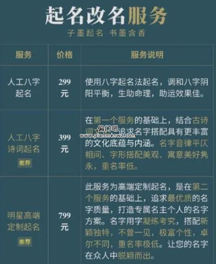 零成本日入500+宝宝起名暴利项目