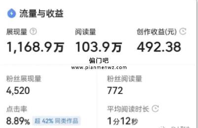 中视频配合AI工具赚钱新玩法，轻松月入过万