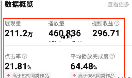 中视频配合AI工具赚钱新玩法，轻松月入过万