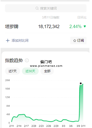 抖音偏门赚钱玄学项目揭秘，利用AI轻松月入2万+