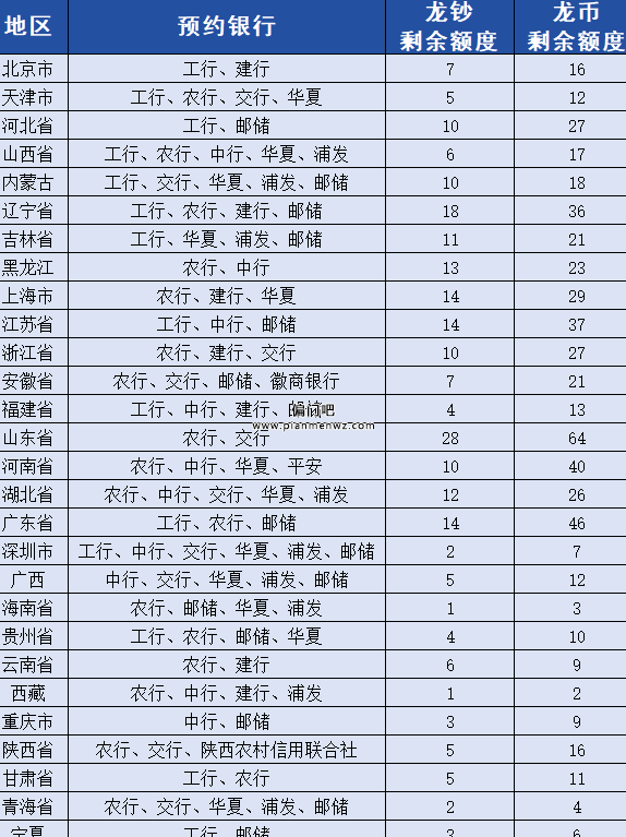 一张20,转手卖100的偏门,有团队半个月赚10万+！