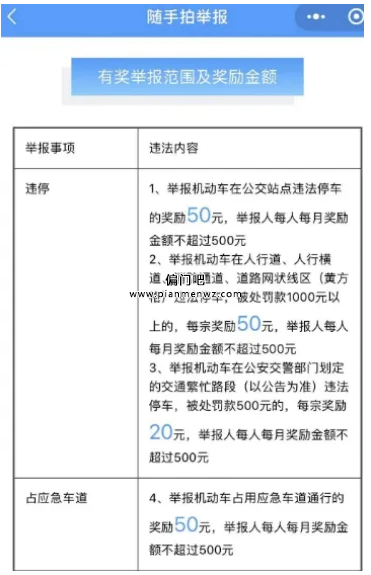 一单利润50元，日赚500+违章拍照副业暴利赚钱项目！
