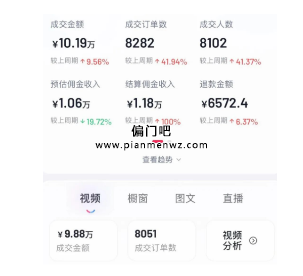 AI猫咪视频，月入过万的蓝海副业赚钱项目！