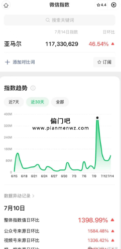 空手套白狼的副业赚钱项目，通过视频号直播踢足球！