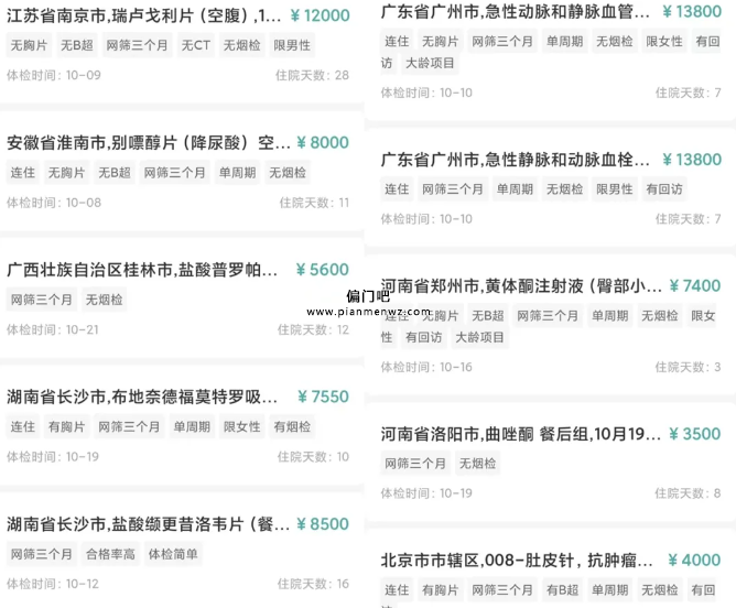 揭秘试药员行业背后的冷门暴利中介赚钱路子!