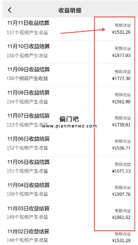 2025年春节前日1500+的冷门赚钱项目