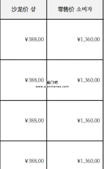 揭秘美容产品背后不为人知的赚钱套路