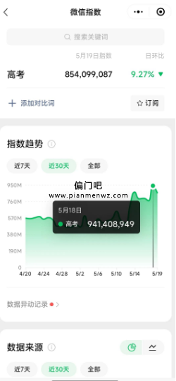 分享三个高考风口暴利赚钱项目,轻松赚10万+