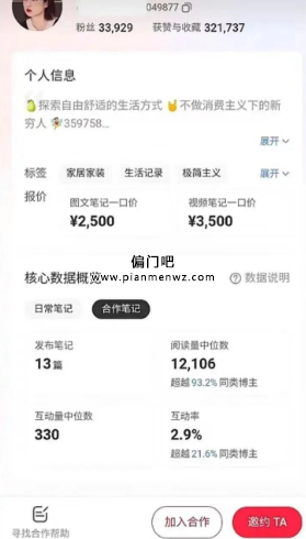 月入2万+的小红书副业赚钱项目