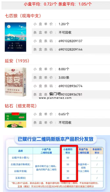一个月赚6000+的冷门赚钱项目之烟盒回收