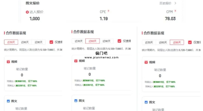 2025月赚过万的网上赚钱项目