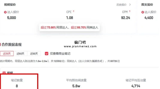 月赚2万+的线下小众偏门赚钱项目