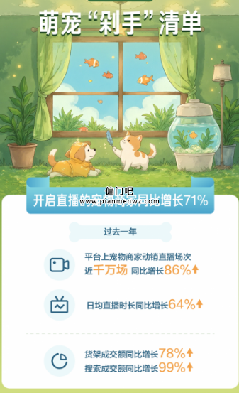 暴利野路子赚钱项目，一个月赚2万+