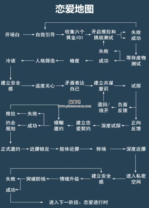 小众蓝海暴利项目,一单利润1000+