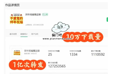 2026年春节前3个暴利项目,轻松赚20万+